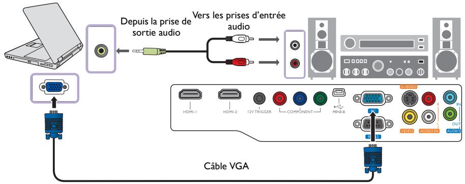 BENQ W1080ST - Connexion à un ordinateur - 1