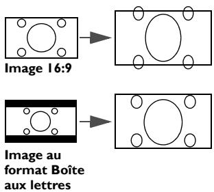 BENQ W1080ST - A propos du format - 5