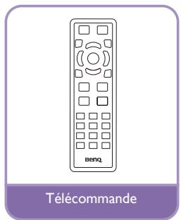 BENQ W1080ST - Contenu de l'emballage - 3