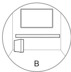 SHARP HT-SBW460 - Placement et montage - 2