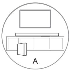 SHARP HT-SBW460 - Placement et montage - 1