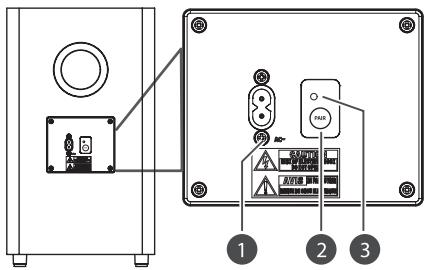 SHARP HT-SBW460 - Appareil principal - 1