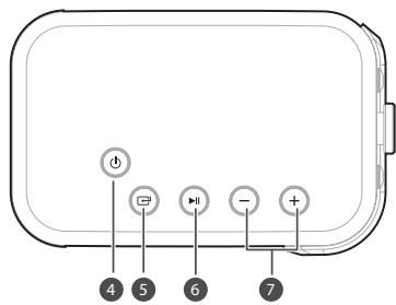 SHARP HT-SBW460 - Parties &amp; commandes - 2