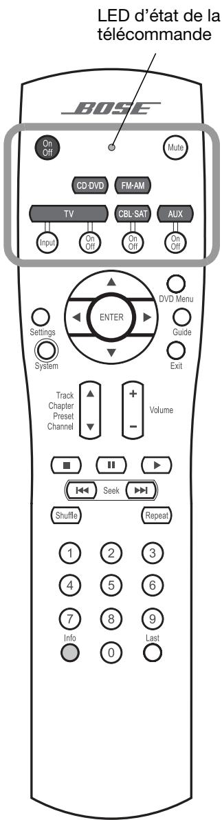 BOSER 3.2.16S2 - Télécommande - 1