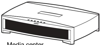 BOSER 3.2.16S2 - Déballage - 7