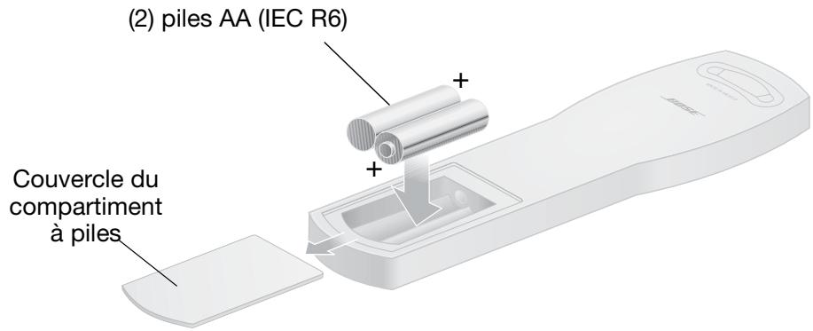 BOSER 3.2.16S2 - Mise en place des piles de la télécommande - 1