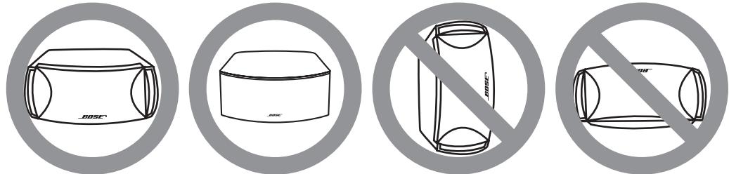 BOSER 3.2.16S2 - Positionnement des enceintes - 1