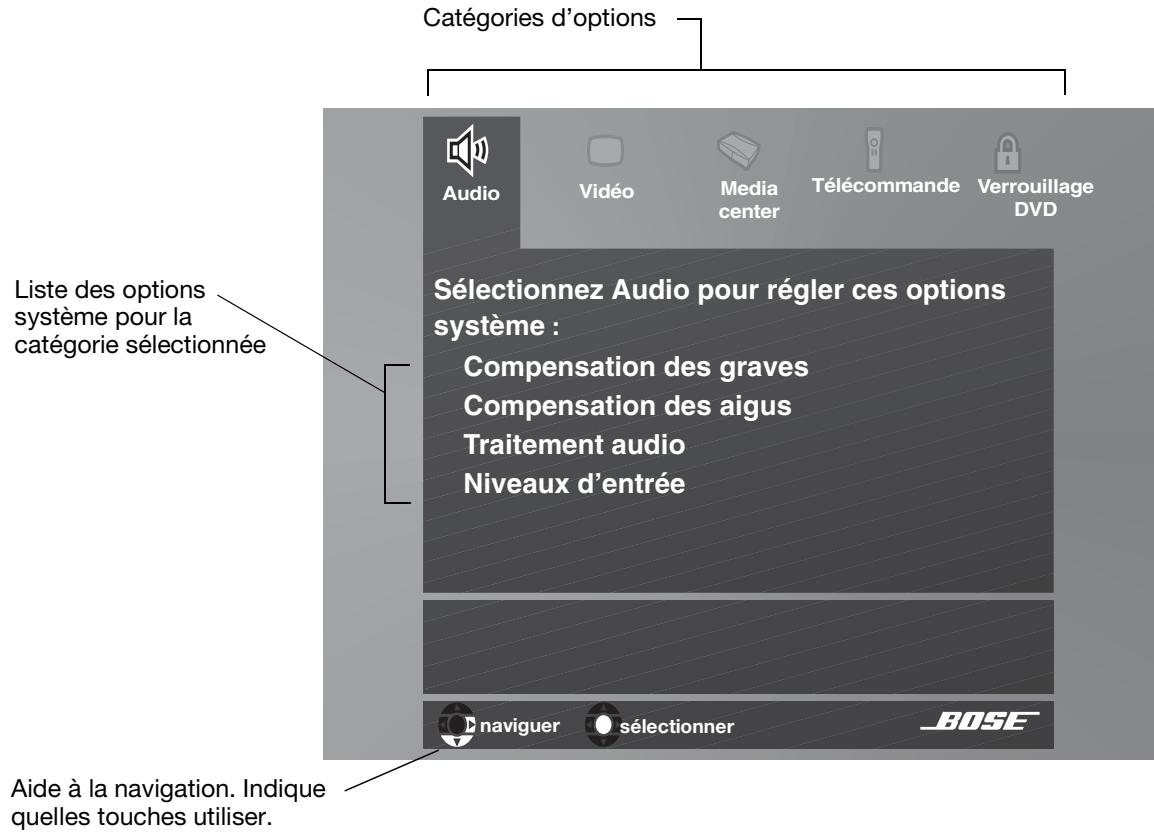BOSER 3.2.16S2 - Pour afficher le menu Système - 3