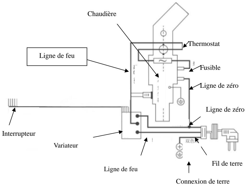 STEAMONE H8C - Accessoires - 4