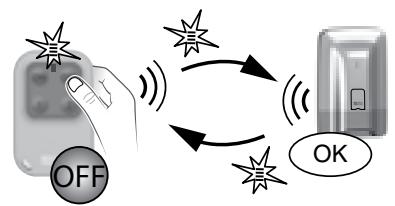 DELTA DORE Pack Alarm TYXAL + tydom 2.0 - - Arrêt total - 1