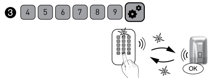 DELTA DORE Pack Alarm TYXAL + tydom 2.0 - Avec votre clavier simple - 2