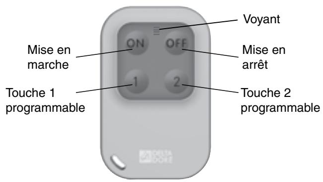 DELTA DORE Pack Alarm TYXAL + tydom 2.0 - Configuration des touches 1 et 2 - 1