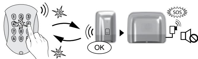 DELTA DORE Pack Alarm TYXAL + tydom 2.0 - Déclenchement d'un SOS discret (arrêt sous la contrainte) - 3