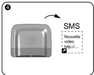 DELTA DORE Pack Alarm TYXAL + tydom 2.0 - Demande de visualisation à distance - 6