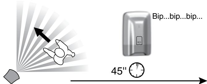 DELTA DORE Pack Alarm TYXAL + tydom 2.0 - Délai d'entrée - 1