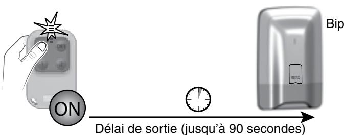 DELTA DORE Pack Alarm TYXAL + tydom 2.0 - Délai de sortie - 5