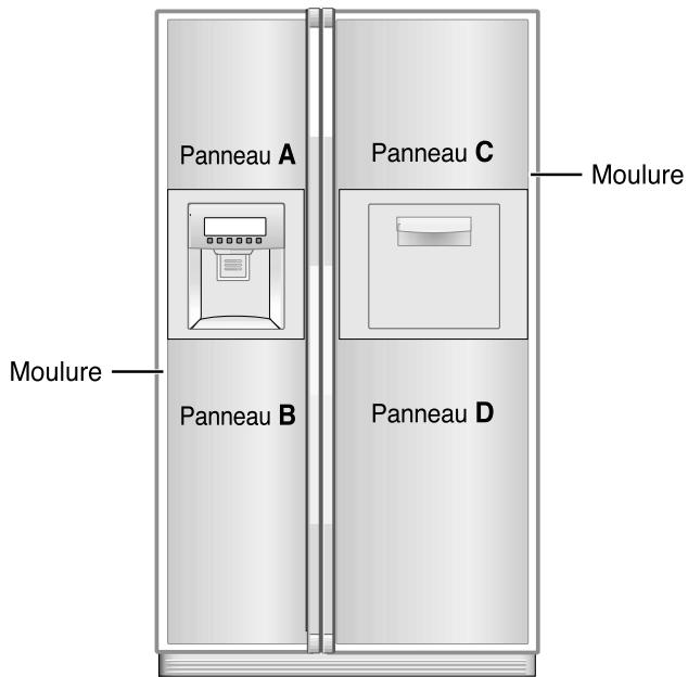LG-GOLDSTAR GR-P 217 NAA - Remplacement du panneau. - 1