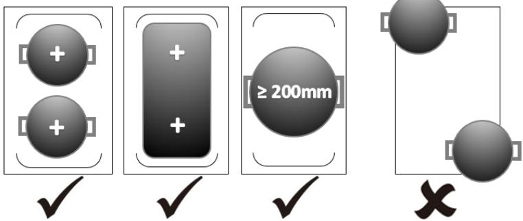 SCHNEIDER SCFI704S - Zone flexible - 1