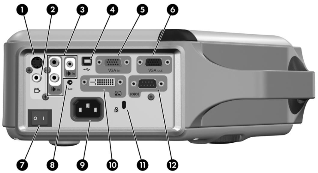HP VP6321 - Présentation du projecteur - 3