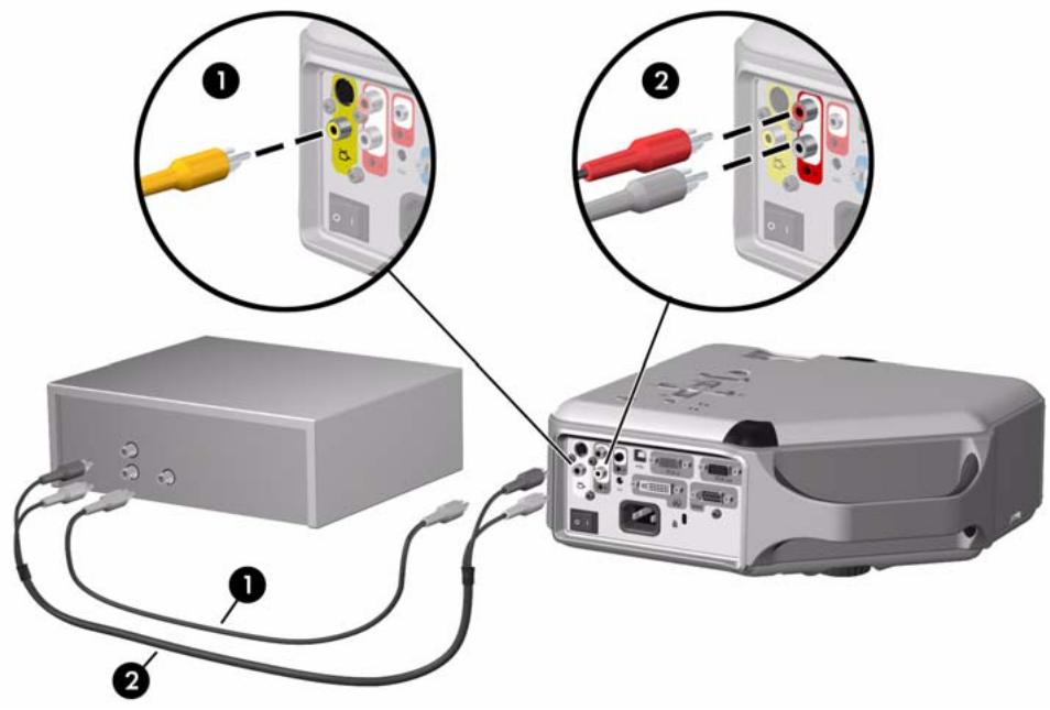 HP VP6321 - Connexion d'une source video composite - 1