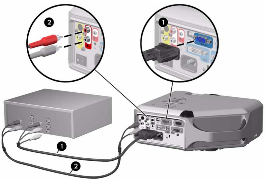HP VP6321 - Connexion d'une source video composantes - 2