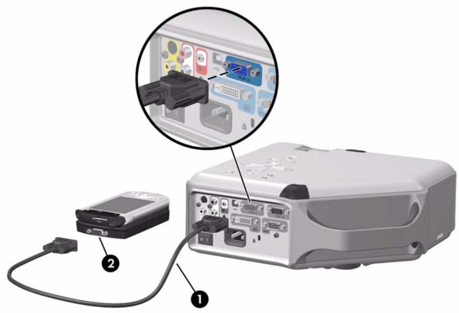 HP VP6321 - Connexion d'un assistant numérique personnel - 1