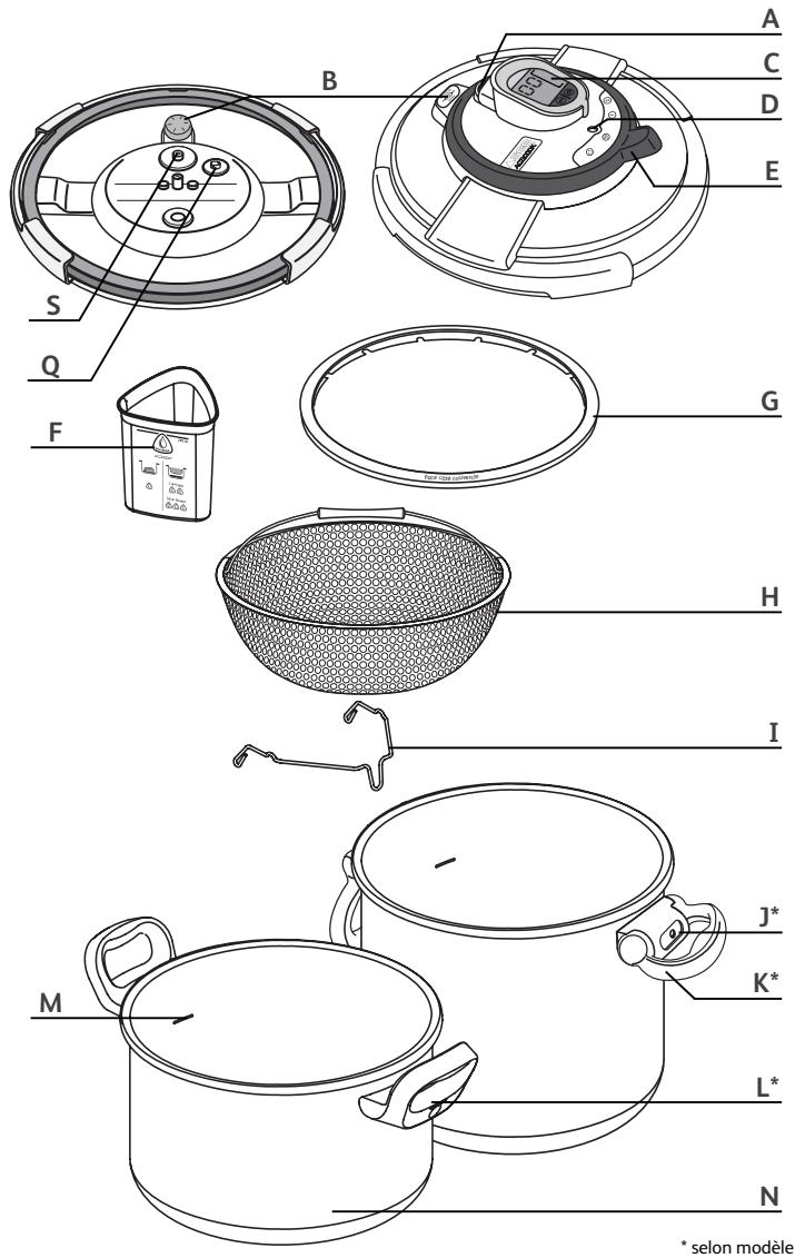 SEB ACTICOOK 4,5 L - 1