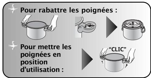 SEB ACTICOOK 4,5 L - Poignées rabattables\* - 1