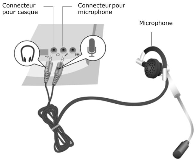 CREATIVE Webcam WX Ultra - A propos de la Creative WebCam NX Ultra - 2
