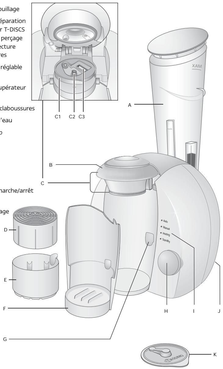 BRAUN TA1600TITANE PREMIUM - La machine Tassimo - 1