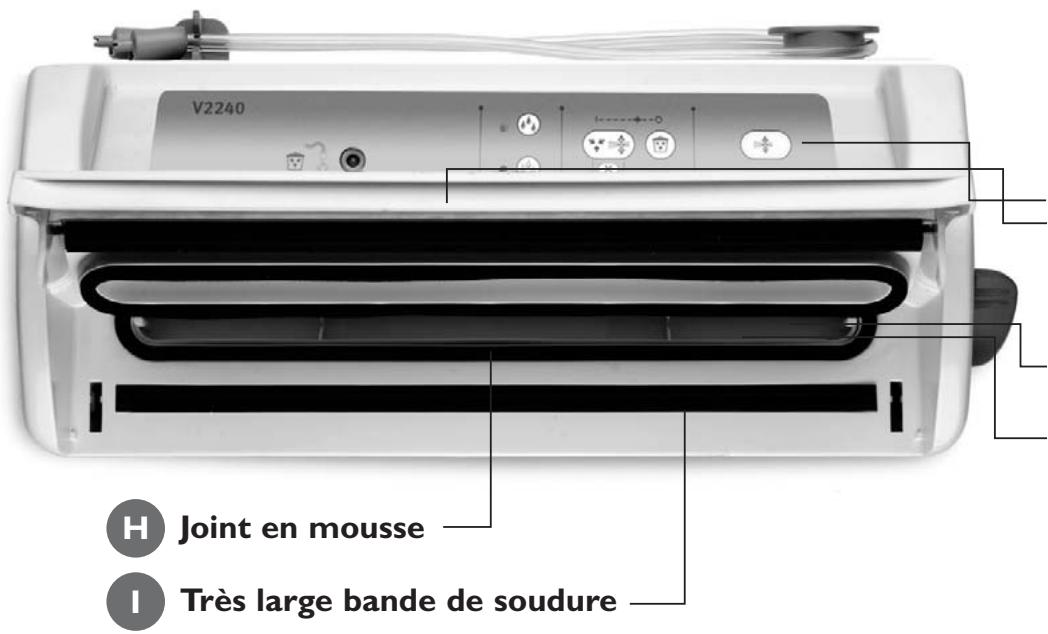 FOODSAVER V2240-I - Caracteristiques du soude-sac FoodSaver® - 2