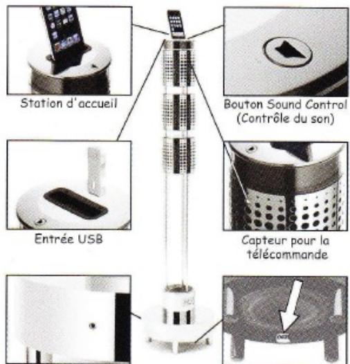 JARRE AEROSYSTEM CHROME - Description de votre AeroSystem® - 1