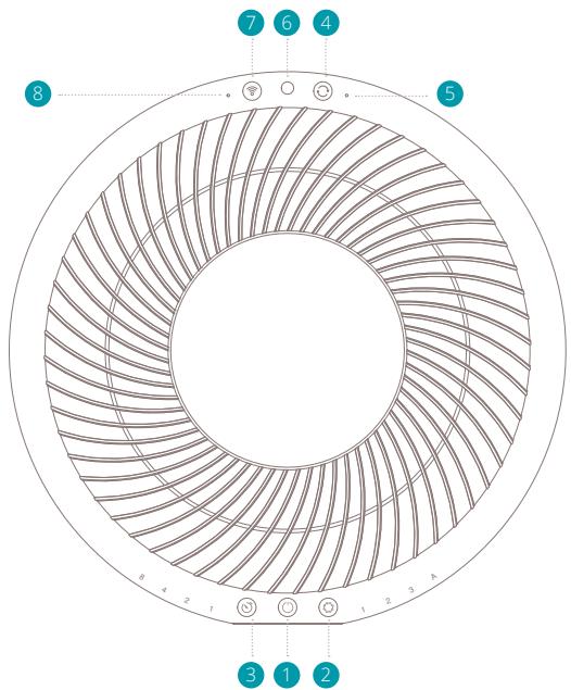 DUUX DXPU03 - Fonctions - 1