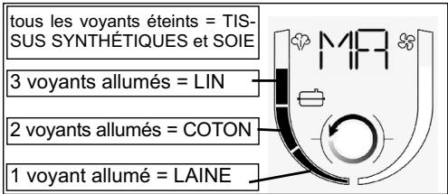 POLTI PROGRAMLECOASPIRAC - REPASSAGE A LA VAPEUR - 1