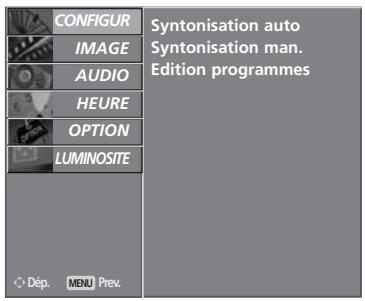 LG-GOLDSTAR 50PC35 - PROGRAMMATION MANUELLE (EN MODE ANALOGIQUE) - 3