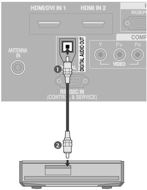 LG-GOLDSTAR 50PC35 - ATTENTION - 1