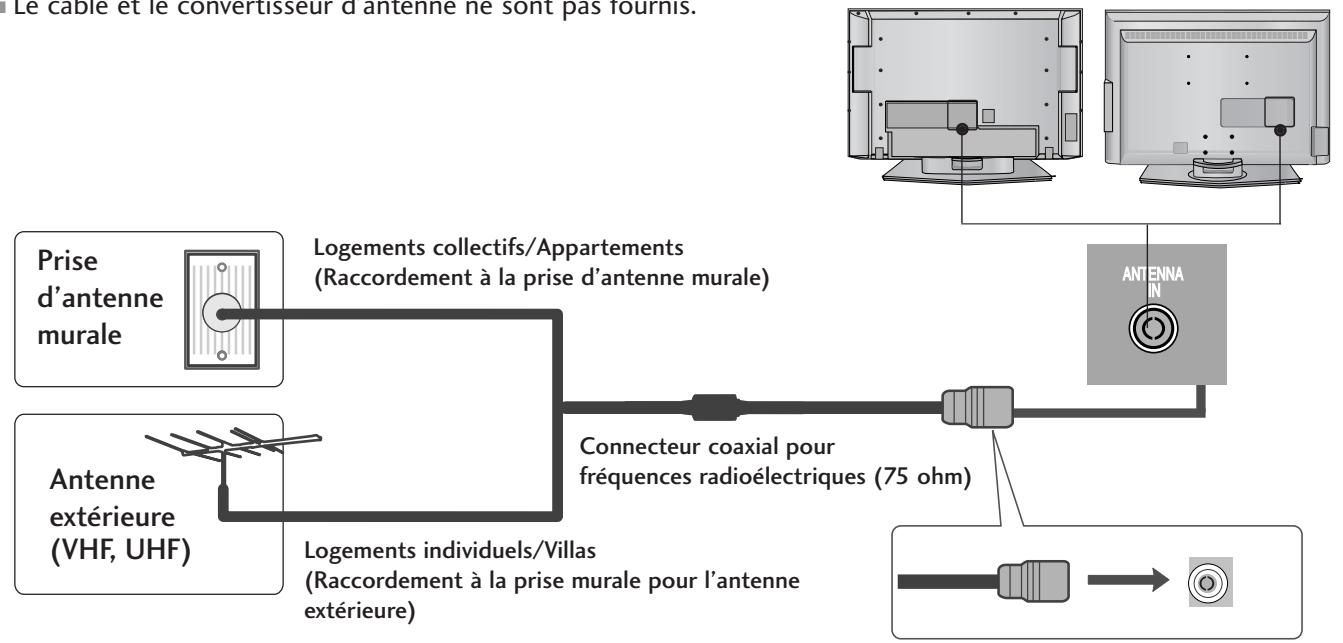 LG-GOLDSTAR 50PC35 - RACCORDEMENT À UNE ANTENNE - 1