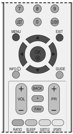 LG-GOLDSTAR 50PC35 - XD DEMO - 5