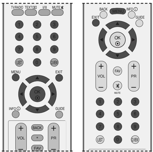 LG-GOLDSTAR 50PC35 - DEFIN. M.D.PASSE & SYSTÈME DE VERROUILLAGE - 1