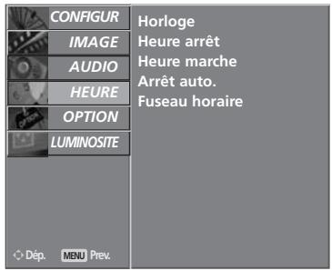 LG-GOLDSTAR 50PC35 - RÉGLAGE DE LA MINUTERIE DE VEILLE - 1