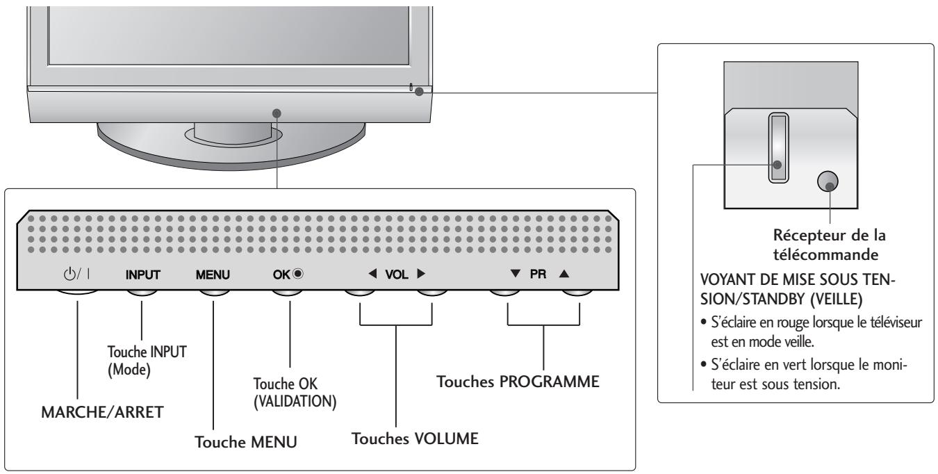 LG-GOLDSTAR 50PC35 - MODÈLES DE TV Plasma - 1