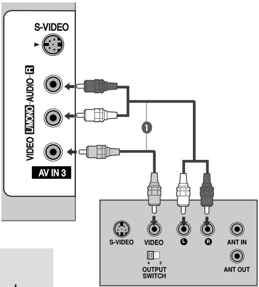 LG-GOLDSTAR 50PC35 - Raccordement avec un câble RCA - 1