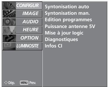 LG-GOLDSTAR 50PC35 - PUISSANCE ANTENNE 5V (EN MODE NUMÉRIQUE UNIQUEMENT) - 3
