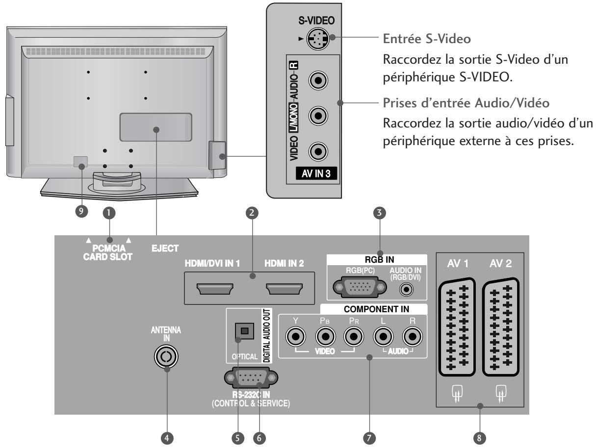 LG-GOLDSTAR 50PC35 - MODÈLES DE TV LCD - 1