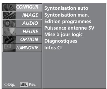 LG-GOLDSTAR 50PC35 - MÉMORISATION DES CHAÎNES (EN MODE NUMÉRIQUE) - 3