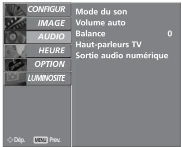LG-GOLDSTAR 50PC35 - BALANCE - 3