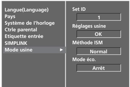 LG-GOLDSTAR 50PC35 - Installation du dispositif RS-232C - 5