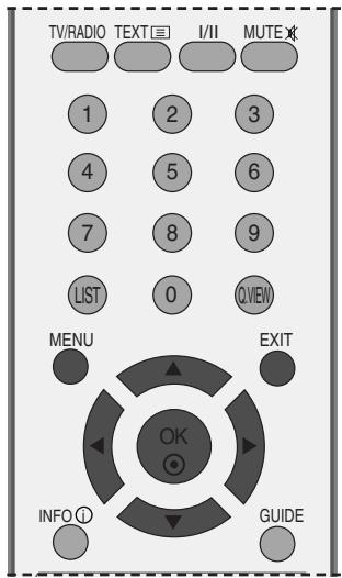 LG-GOLDSTAR 50PC35 - LANGUE DU MENU À L'ÉCRAN/ SÉLECTION DU PAYS - 2
