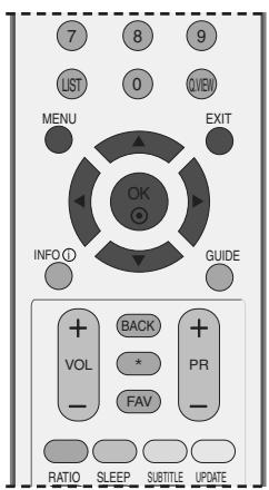LG-GOLDSTAR 50PC35 - SÉLECTION DE LA SORTIE AUDIO NUMÉRIQUE - 2