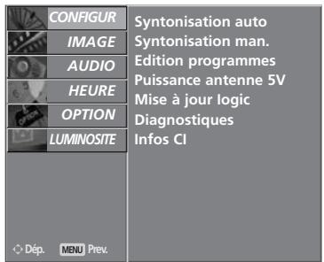 LG-GOLDSTAR 50PC35 - EDITION DES PROGRAMMES (EN MODE NUMÉRIQUE) - 3